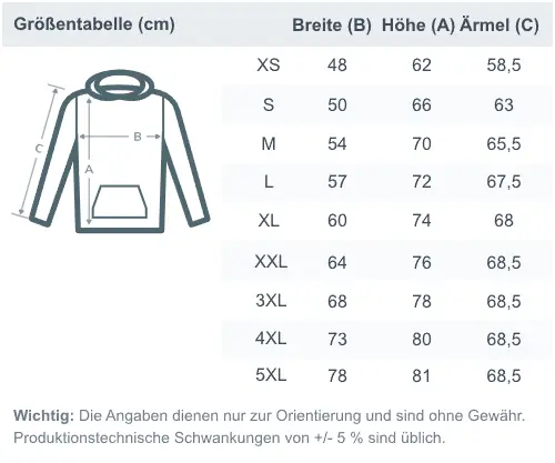 Ebbe & Flut | Premium Hoodie | Bio-Baumwolle