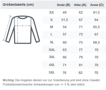 Cuxhaven 1816 | Premium Sweatshirt | Bio-Baumwolle